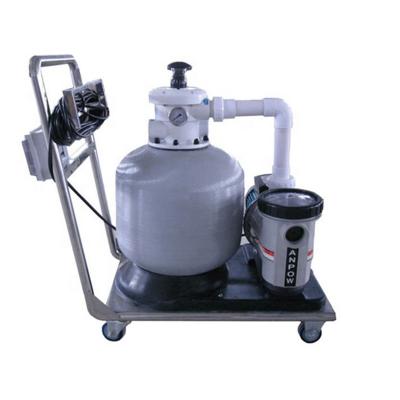 Swimming Pool Sand Filter Factory