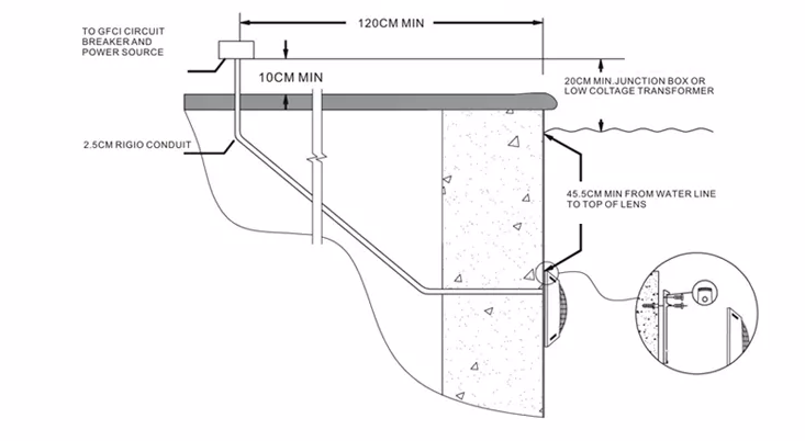 pool light manufacturers