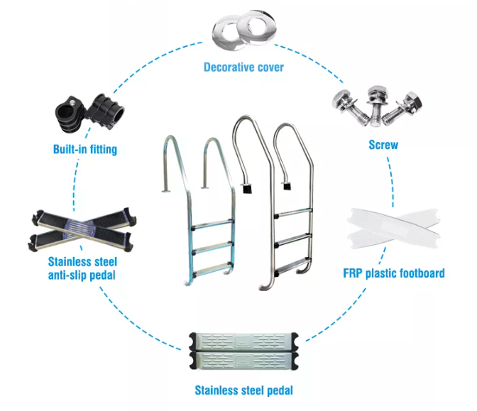 Commercial Swimming Pool Ladders