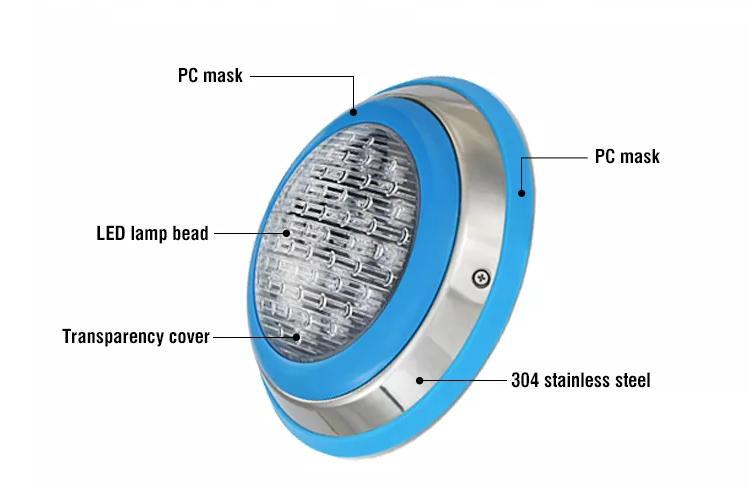 Pool Light Manufacturers