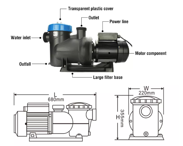 Commercial Pool Pump