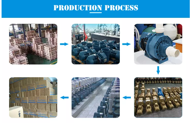 Swimming Pool Pump Suppliers
