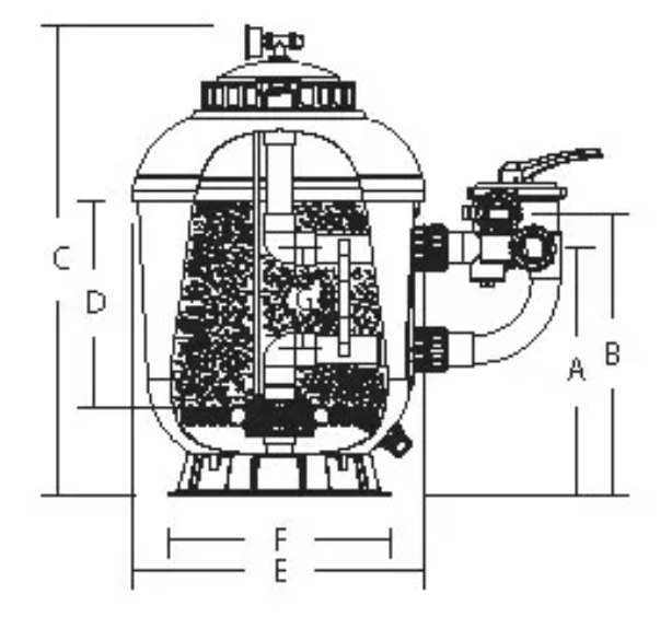 Wholesale Sand Filter