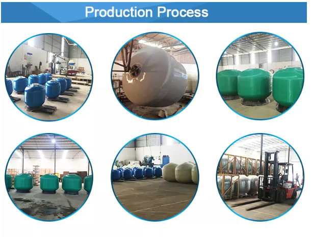 Wholesale Sand Filter