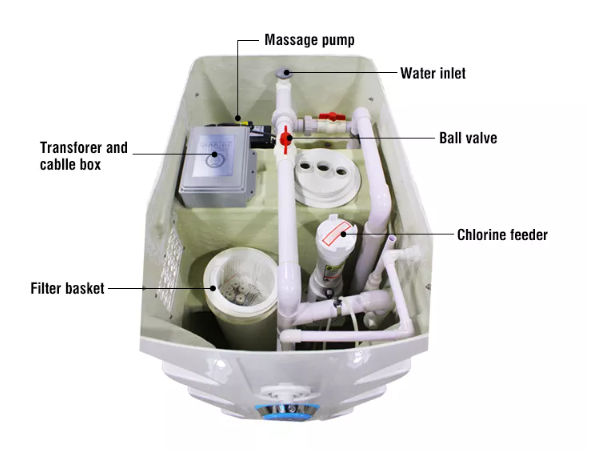 Swimming Pool Filter Manufacturers