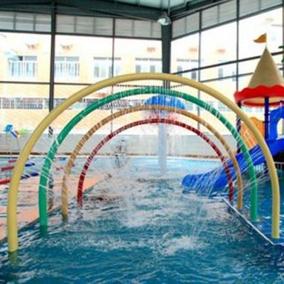 water park rainblow bridge