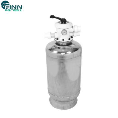 Sand Filter Tank Factory