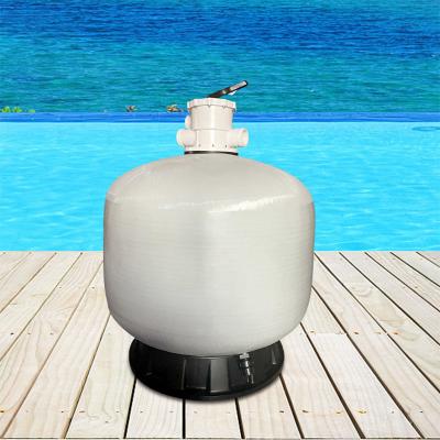 Sand Filter Manufacturer