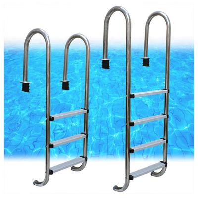 Pool Ladder Factory